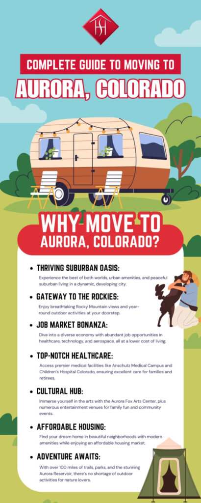 complete guide to moving to aurora colorado